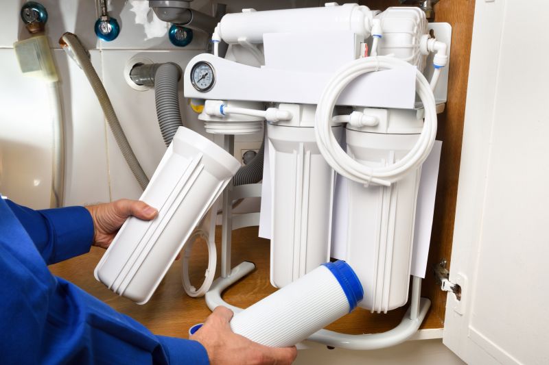 Drinking Water Filtration in Raleigh, NC